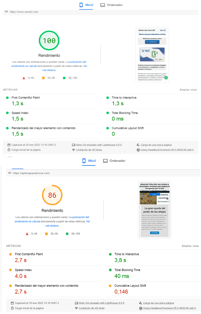 Comparativa movil SW Comparativa movil SW