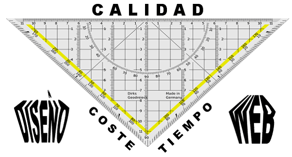 Diseño web Mobile First Coste tiempo calidad Diseño web Mobile First Coste tiempo calidad