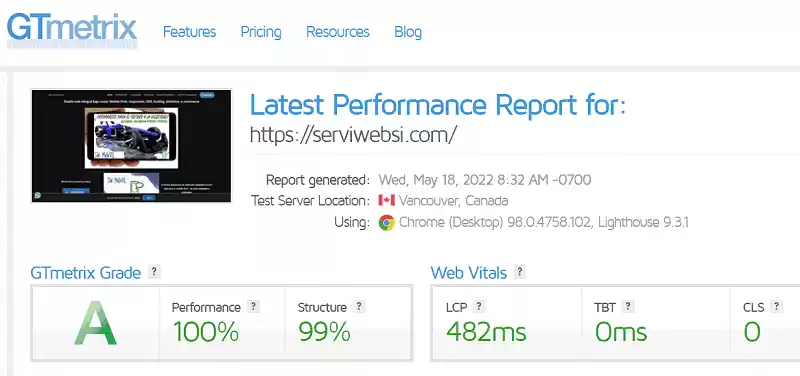 GTMETRIX: MOBILE-FIRST, UN 30% SUPERIOR PERFORMANCE